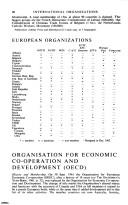 The Statesman's Year-book